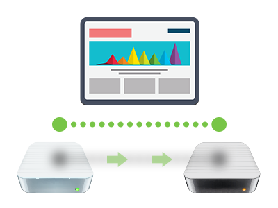 Q: What precisely does web site migration mean and what does it involve?